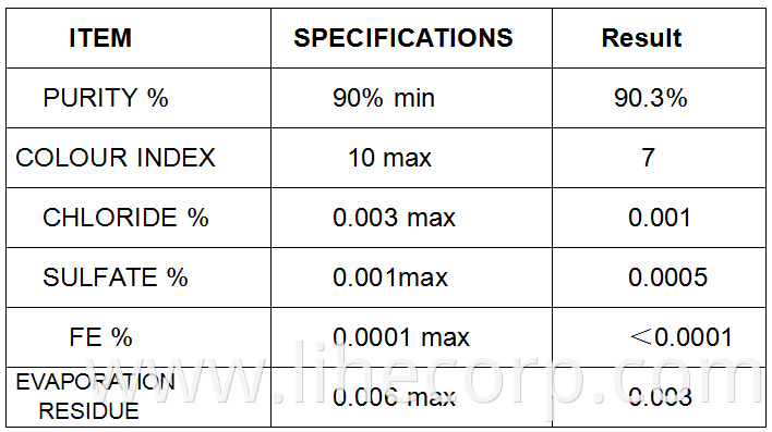 formic acid 90%